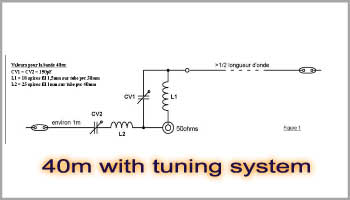 Antenna for 40m with tuning system