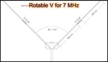 Rotable V for 7 MHz