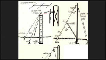 Sloper sloping dipoles 40mt-80mt