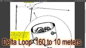 Delta Loop from 160 to 10 meters