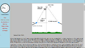 Delta Loops for HF