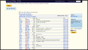 DxWatcher