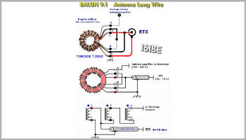 Antenna Long Wire