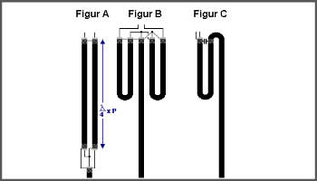 Balun coaxial 20. At 27 MHz