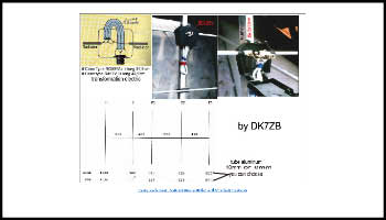 Balun for yagi 144 Mhz