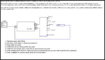 Balun Test