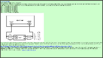 Balun test