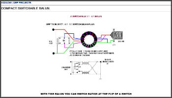 Compact switchable balun 1:1 - 4:1