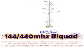 144/440mhz Biquad