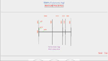 50MHz 5 elements Yagi