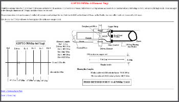 50Mhz 6 Element Yagi