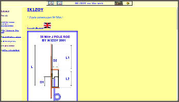 Antenna JPOLE 50 Mhz