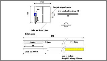 Antenne halo for 50 Mh