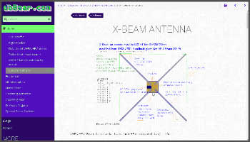 VHF/UHF/HF X-Beam Antenna