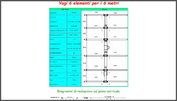 Yagi 6 elementi per i 6 metri