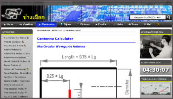 Cantenna Calculator