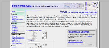 VSWR to return loss conversion