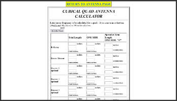 Cubical quad antenna with parasitic elements