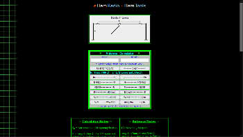 Dipole Antenna Calculator