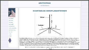 GP 1/4 ground plane antenna