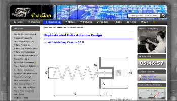 Helix Antenna Design