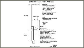 J-Pole Antennas calculator