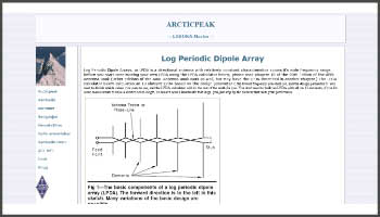 Log Periodic Dipole Array