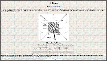 X-Beam antennas