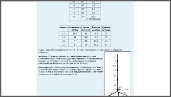 Antenna 144/430