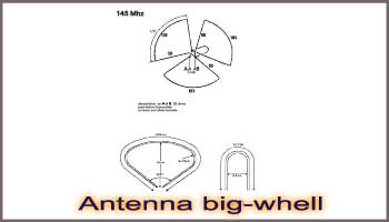 Antenna big-whell