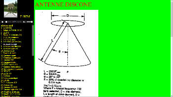 Antenna discone