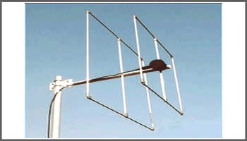 Antenna for the mobile 145Mhz