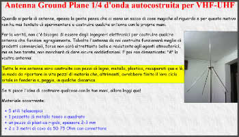 Antenna Ground Plane 1/4 - 446 MHz