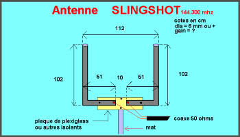 Antennas Slingshot 144mhz