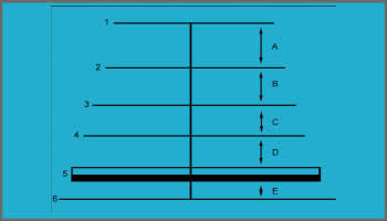 Build your yagi antenna 6 element