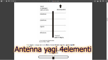 Antenna yagi 4elementi