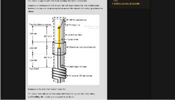 Dual Band Half-Wave Flower Pot Antenna