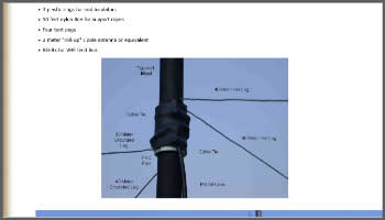 HF-NVIS and VHF Antenna