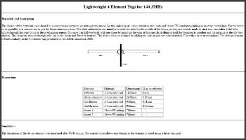 Lightweight 4 Element Yagi for 144.3MHz