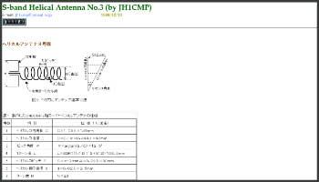 S-band Helical Antenna