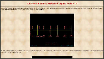 8 Element Wideband Yagi for 70-cm