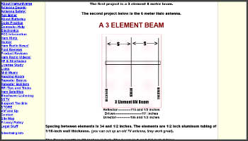 A 3 element beam Band six meter