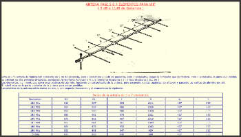 Antena yagi 5 0 7 elementos para VHF