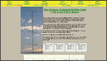 Antenna 144 MHz 25 Ohm Stacked Yagi