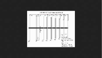 Antenna for 2mt Yagi vhf 9 element