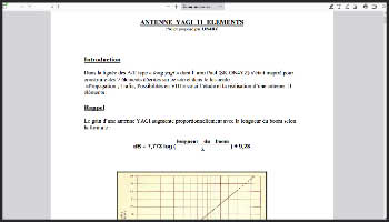 Antenna Yagi 11 Elements