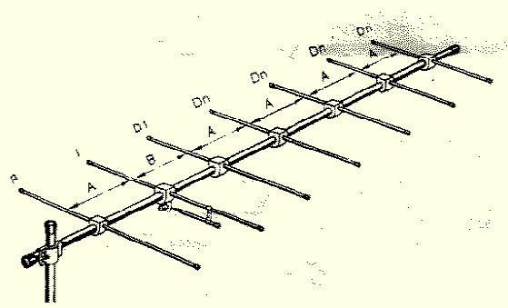 Antena yagi 5 0 7 elementos para VHF