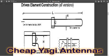 Cheap Yagi Antennas for VHF/UHF