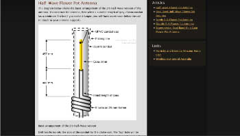 Half-Wave Flower Pot Antenna