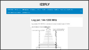 Log-periodic antenna 144-1,2GHz